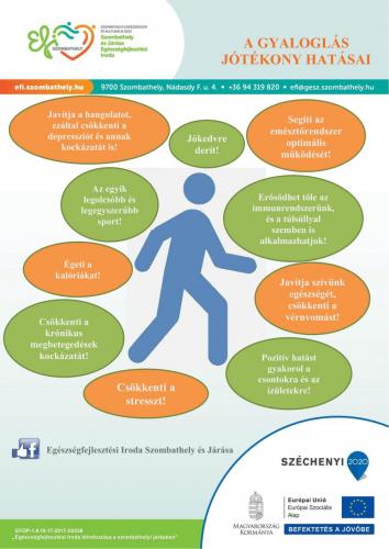 Gyaloglás jótékony hatásai PDF-1
