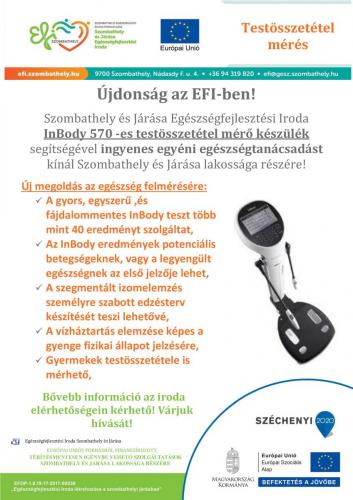 Inbody-570-beharangozó másolata