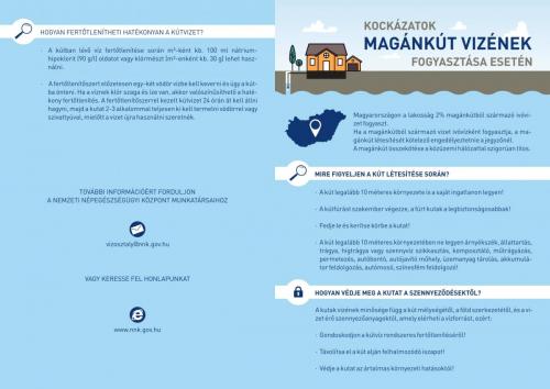 Magankut szorolap page-0001