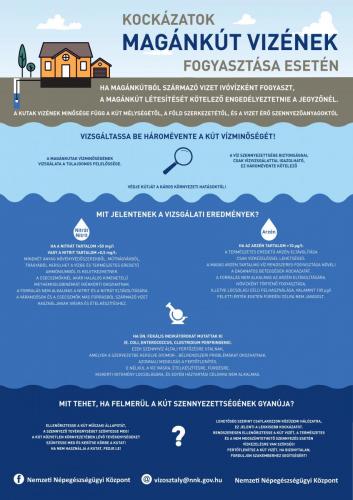 Magankut viz page-0001